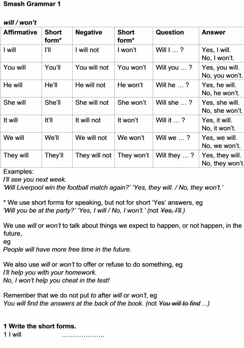 Smash Grammar 1 will / won’t