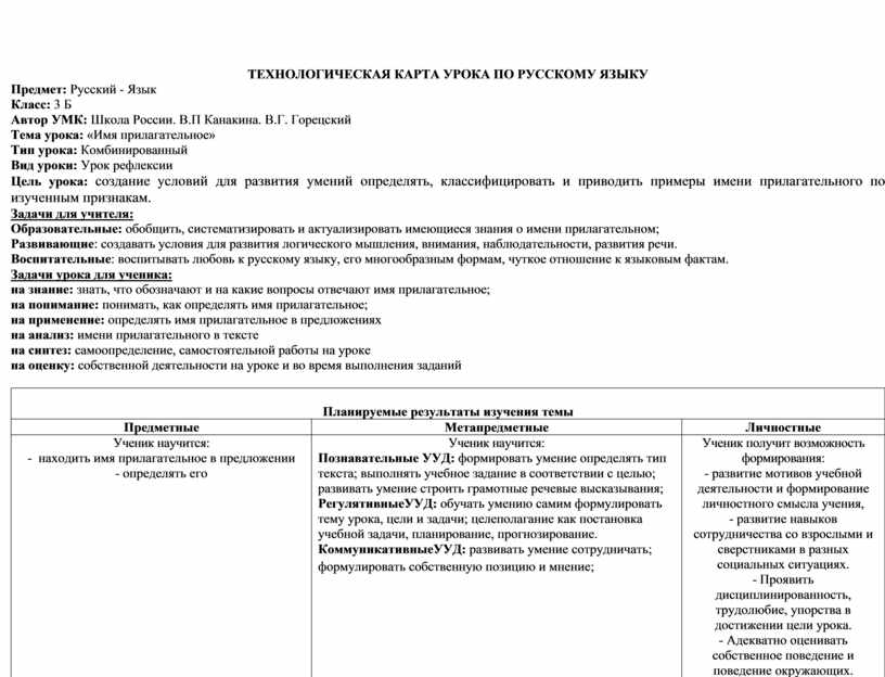 Технологическая карта урока по окружающему миру (1класс)