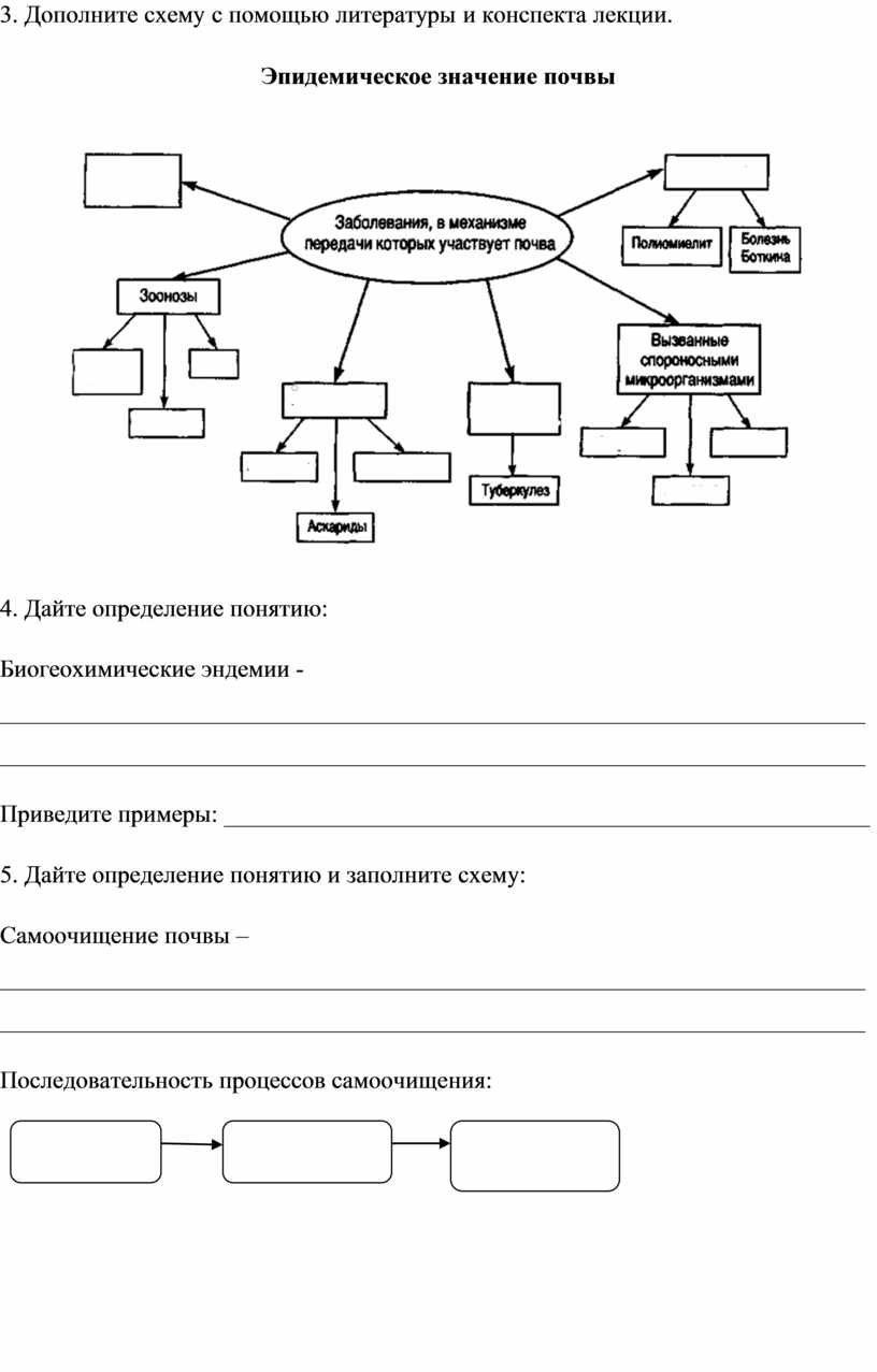 Дополни схему 3li0 21