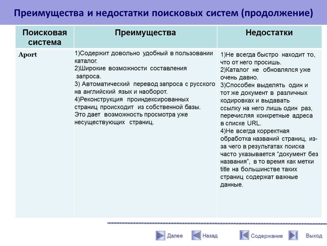 Поисковые службы интернет