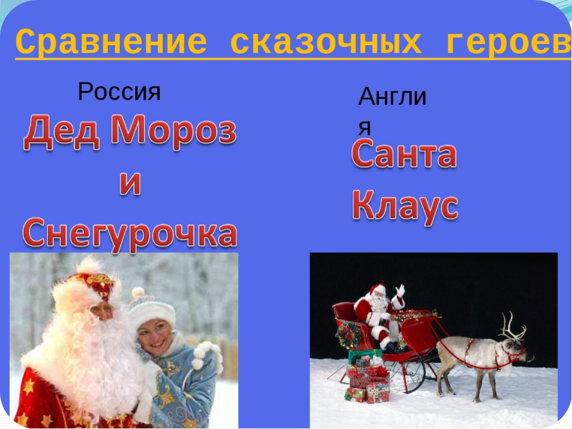 Различия англии и россии. Сходства Рождества в России и Англии. Различия Деда Мороза и Санта Клауса. Рождество в Великобритании традиции и обычаи.