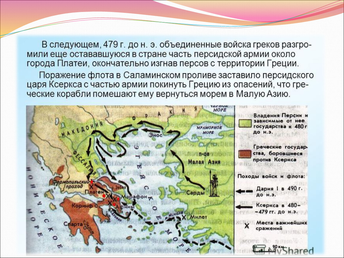 Греко персидские сражения