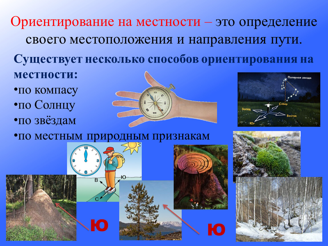 С помощью чего можно найти. Ориентирование на местности. Способы ориентирования на местности. Способы ориентирования на ме. "Ориентирование на местности мпособы.