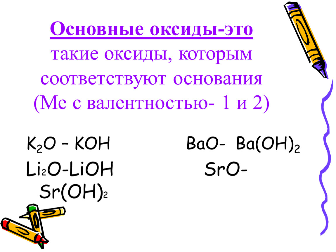 Образует оксид с наиболее сильными свойствами. Основные оксиды соответствуют основаниям. Классификация оксидов 8 класс по валентности. Как определять оксиды 8 класс. Основные оксиды примеры 8 класс.