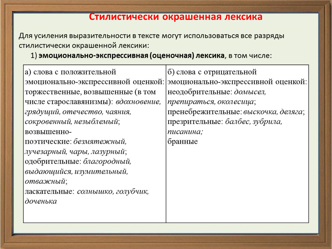 Что такое стилистическое слово в русском языке. Стилистически окрашенная лексика. Стилисичтески окрашенная лексика. Стилистическая окраска лексики. Стилистически окрашенная лексика примеры.