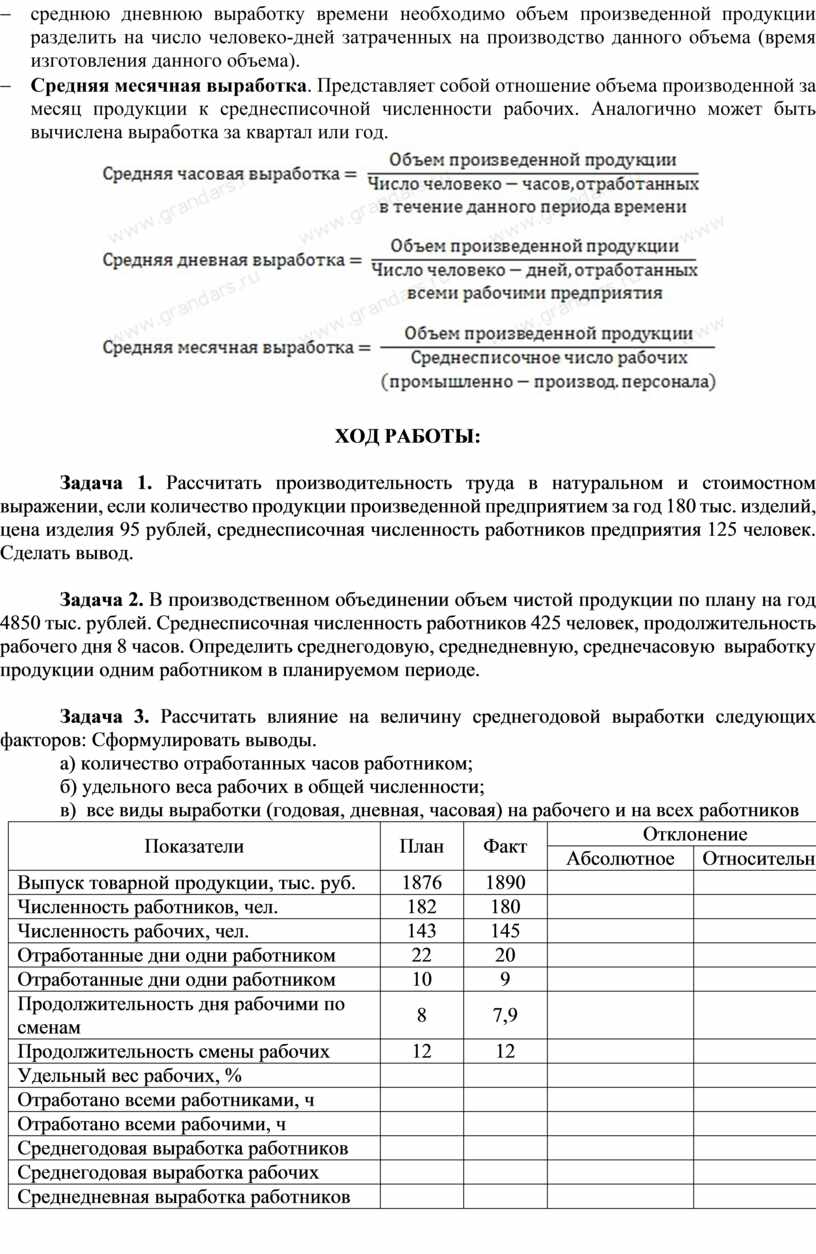 Контрольная работа: Расчет показателей планового задания численности, производительности, удельного веса и стоимости