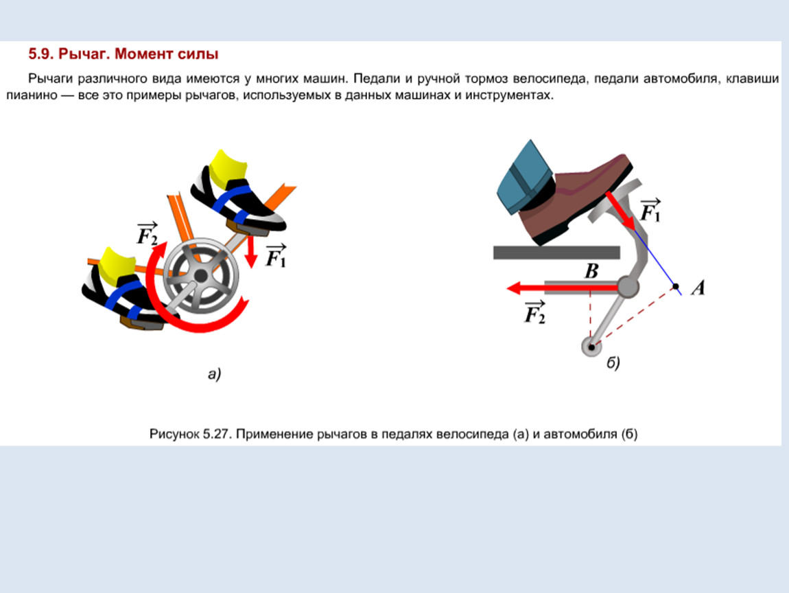 Рычаг