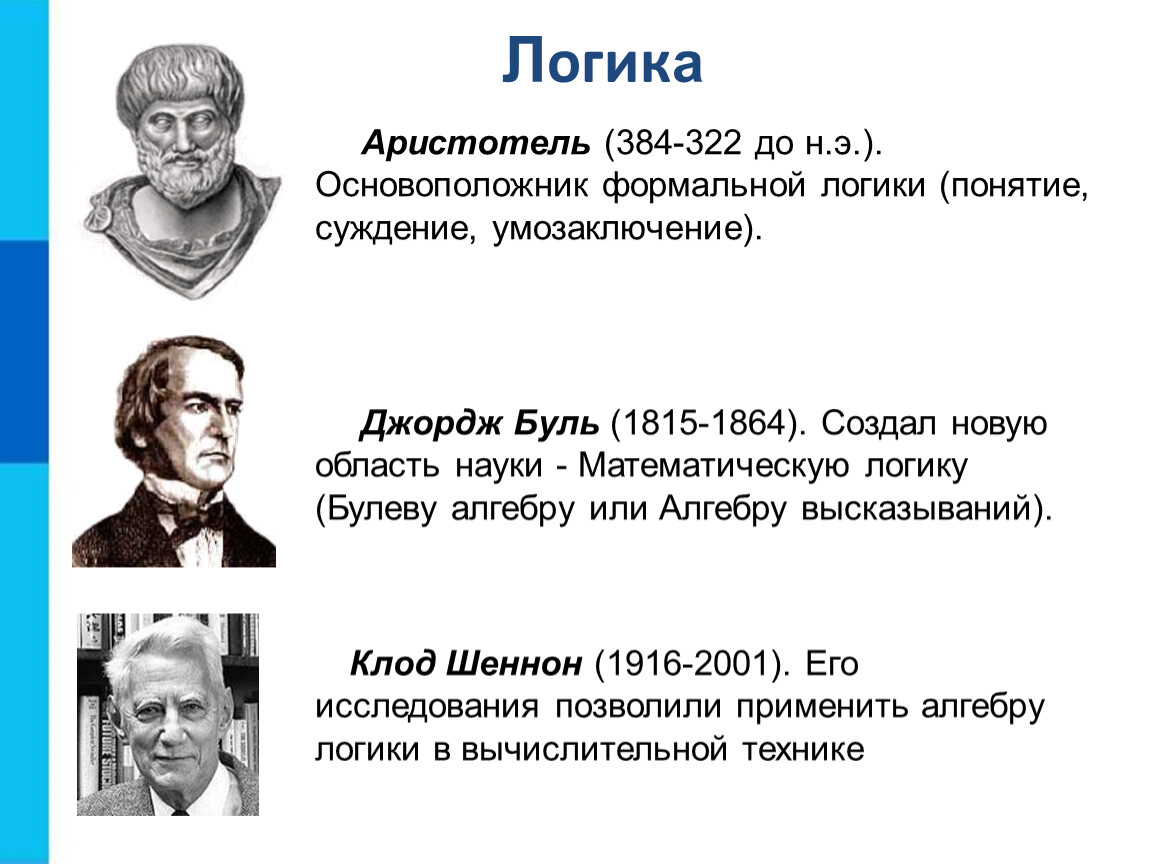 История логики. Основатель математической логики. Основоположник алгебры логики. Аристотель родоначальник математической логики. Создатели логические математики.