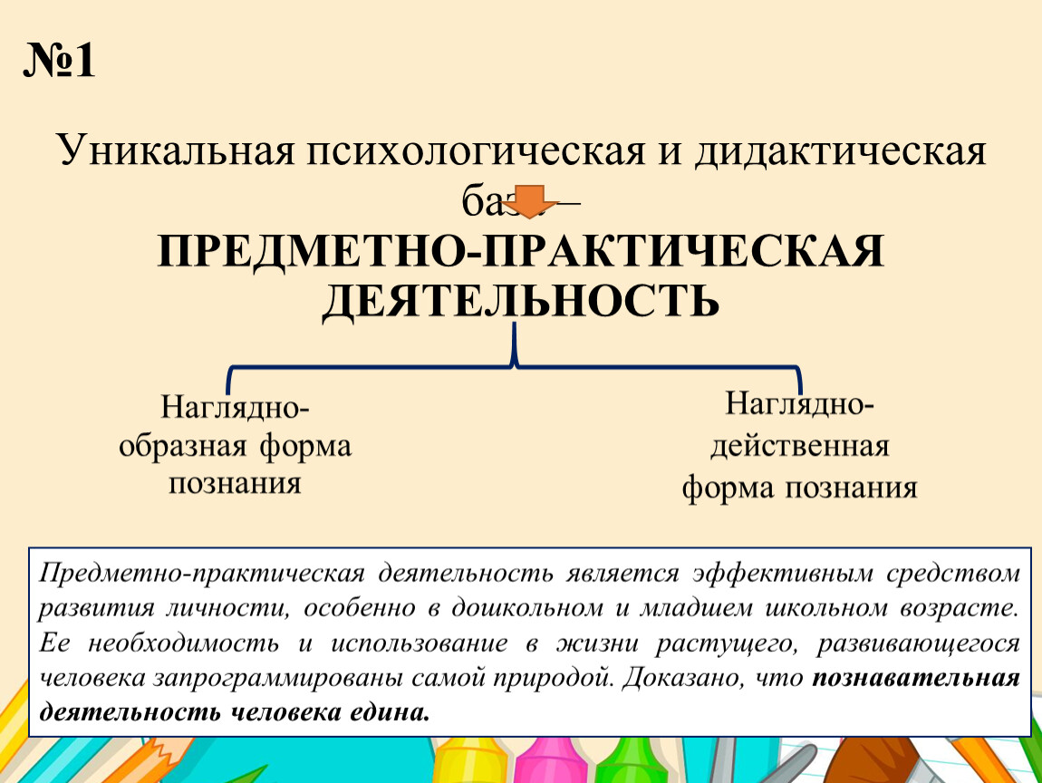 Формирование предметно практических действий. Предметропрактическая деятельность. Предметно-практическая деятельность это.