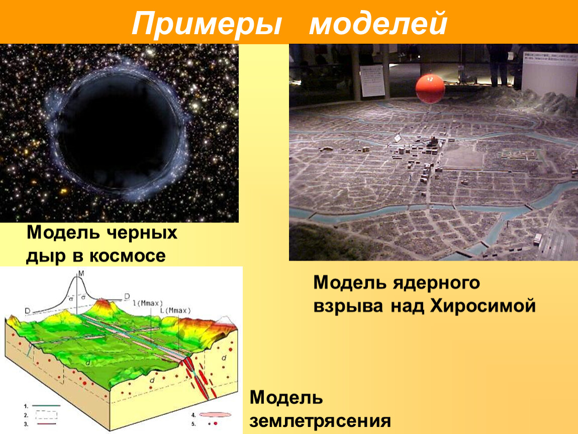 Моделирование ядерного взрыва. Математическая модель атомного взрыва. Моделирование землетрясения. Моделирование условий взрыва.