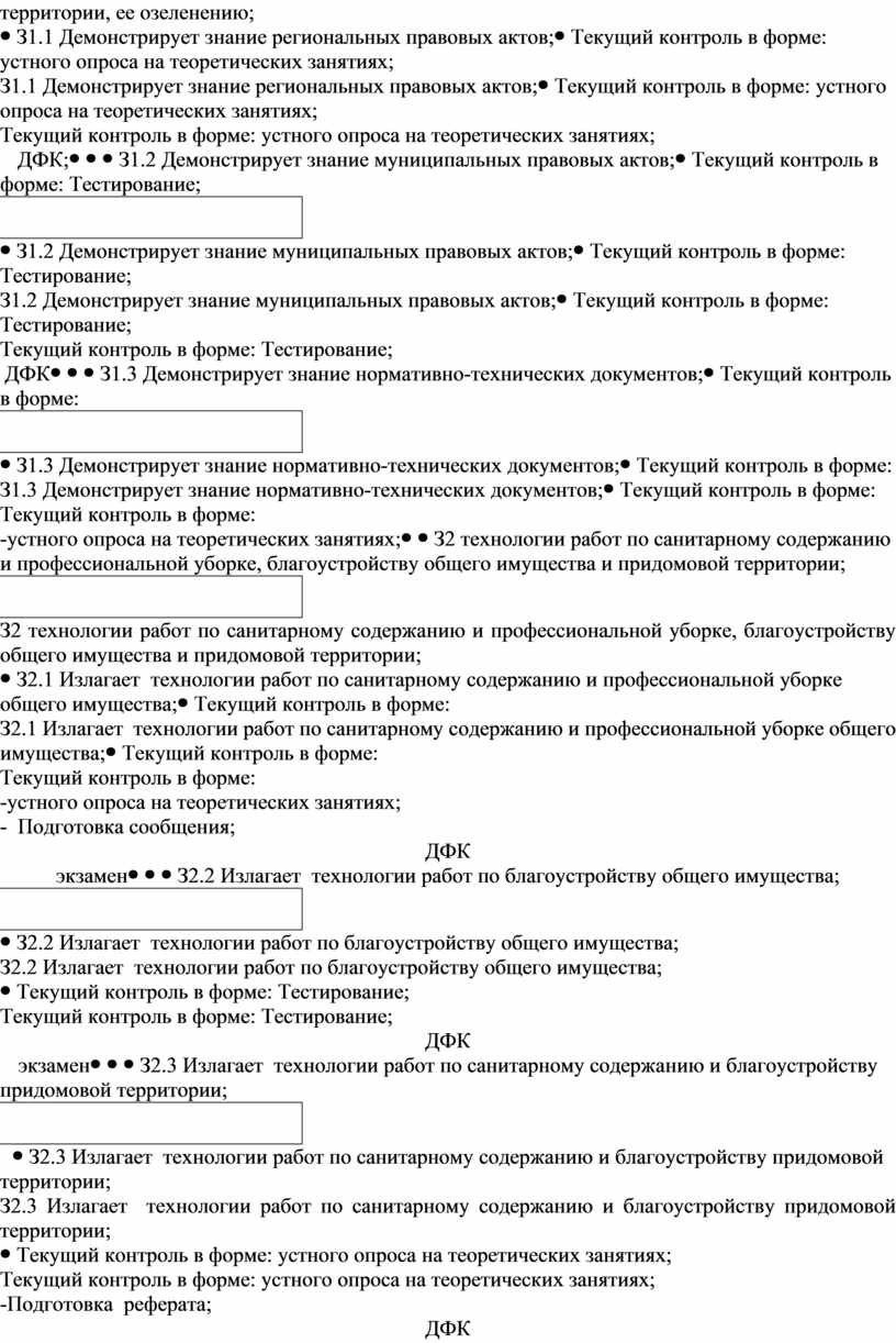 ПМ04. Организация работ по санитарному содержанию, благоустройству общего  имущества и прилегающей территории объектов жи