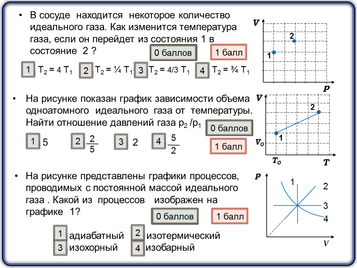 Задание 10 ЕГЭ по физике теория и практика