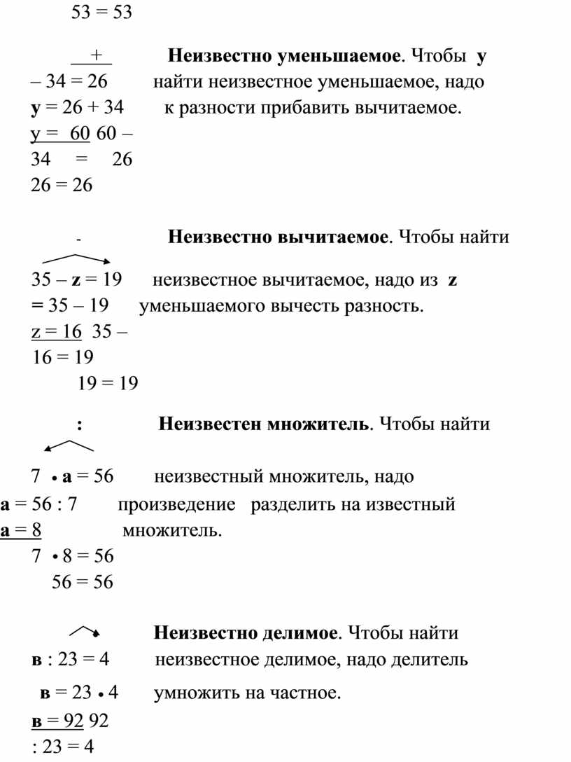 Неизвестное уменьшаемое вычитаемое. Правила как найти неизвестное слагаемое уменьшаемое вычитаемое. Правила как найти неизвестное. Правило неизвестного слагаемого уменьшаемого вычитаемого. Правило нахождения неизвестного уменьшаемого.