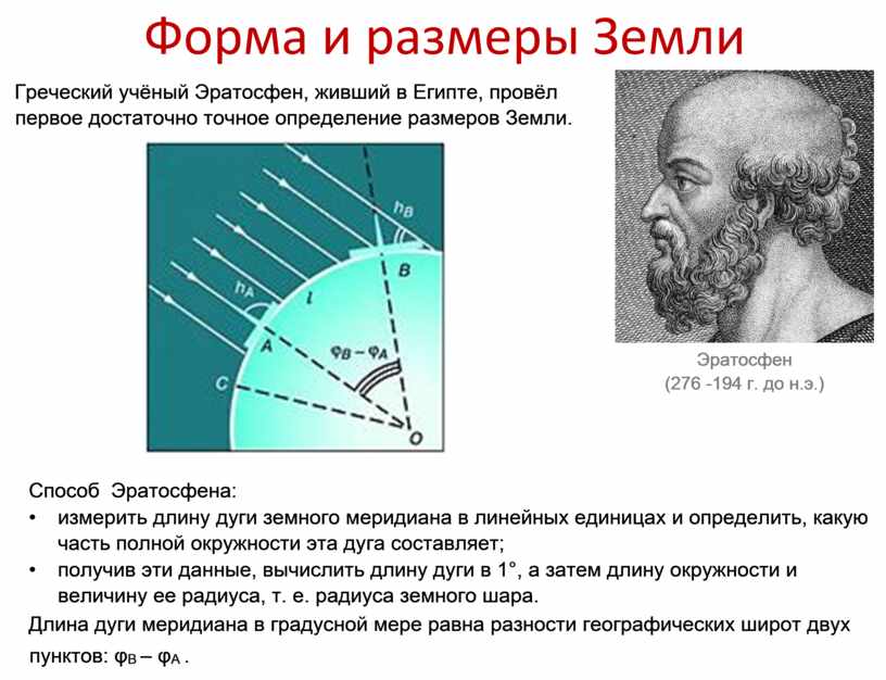 Какой метод географических исследований вида земли по эратосфену представлен на рисунке