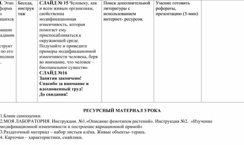 Реферат: Изменчивость живых организмов