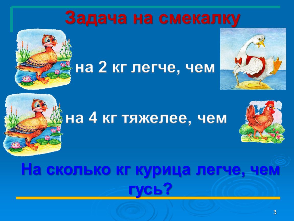 Развиваем смекалку 1 класс планета знаний презентация