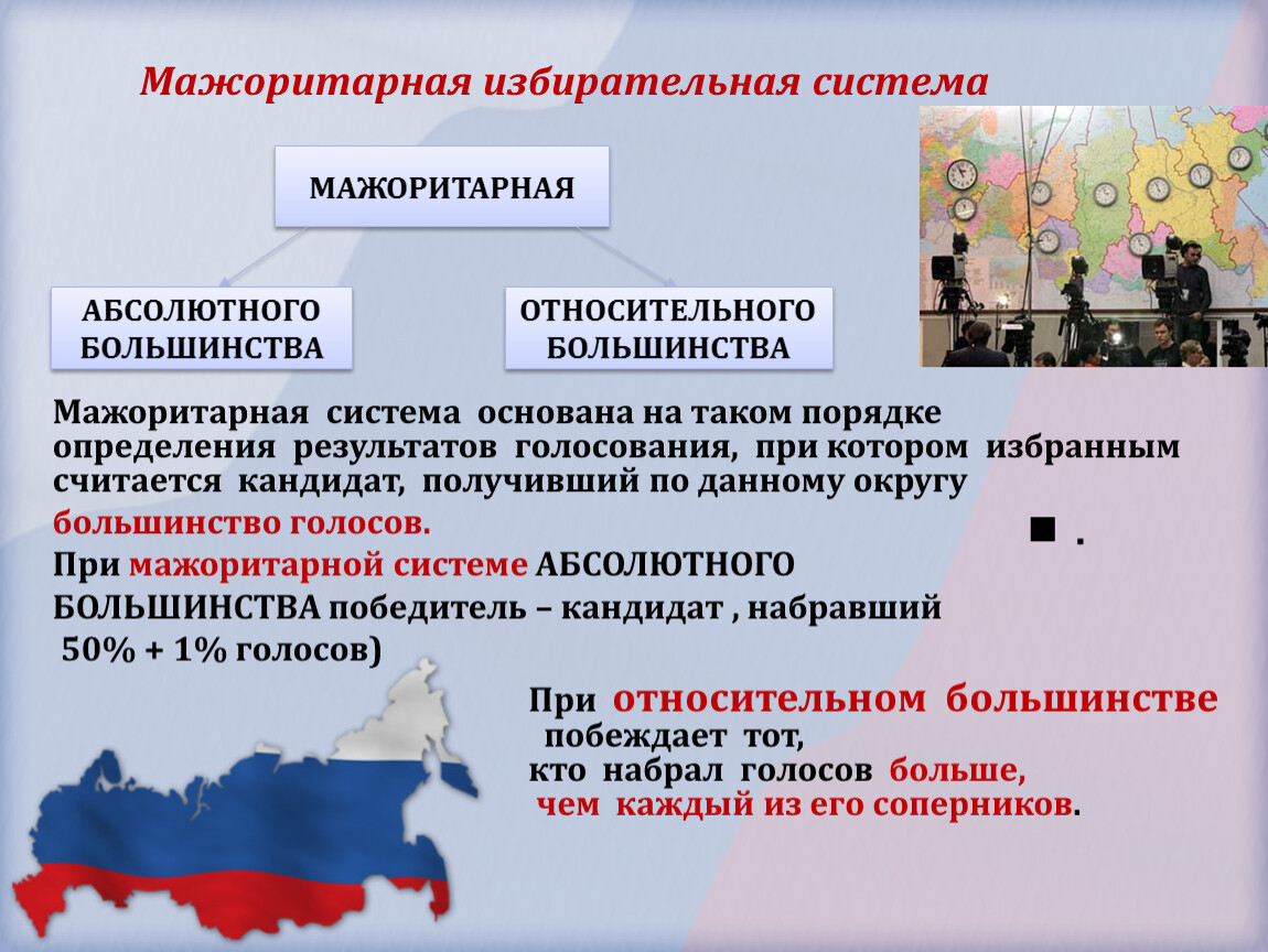 Мажоритарная система выборов. Мажоритарная система. Избирательная система мажоритарная система. Мажоритарная система голосования.