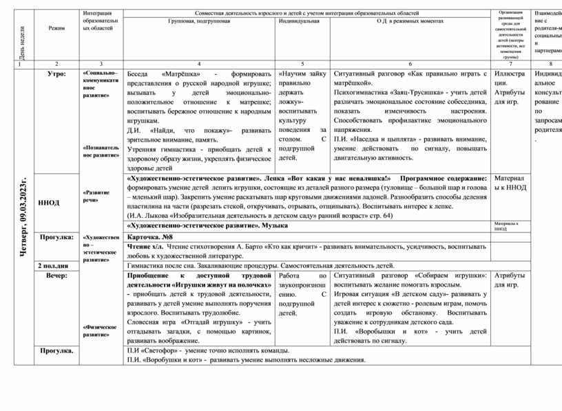 План на лето во второй группе раннего возраста