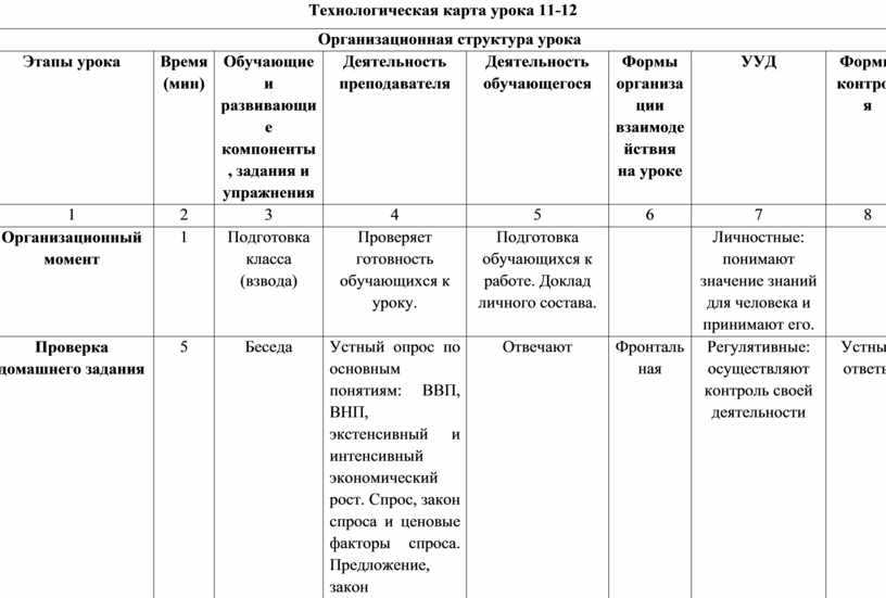 Разработки уроков обществознания 11 класс