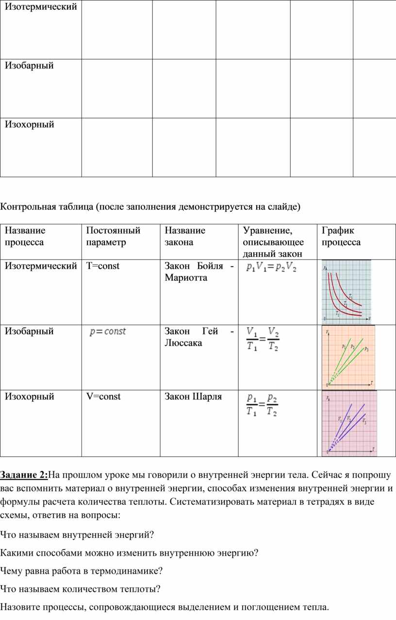 Конспект урока физики в 10 классе по теме 