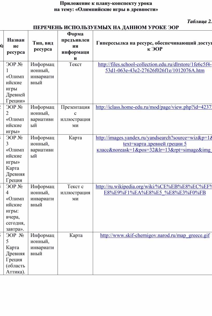 Урок по истории Древнего мира, 5 класс. Тема 