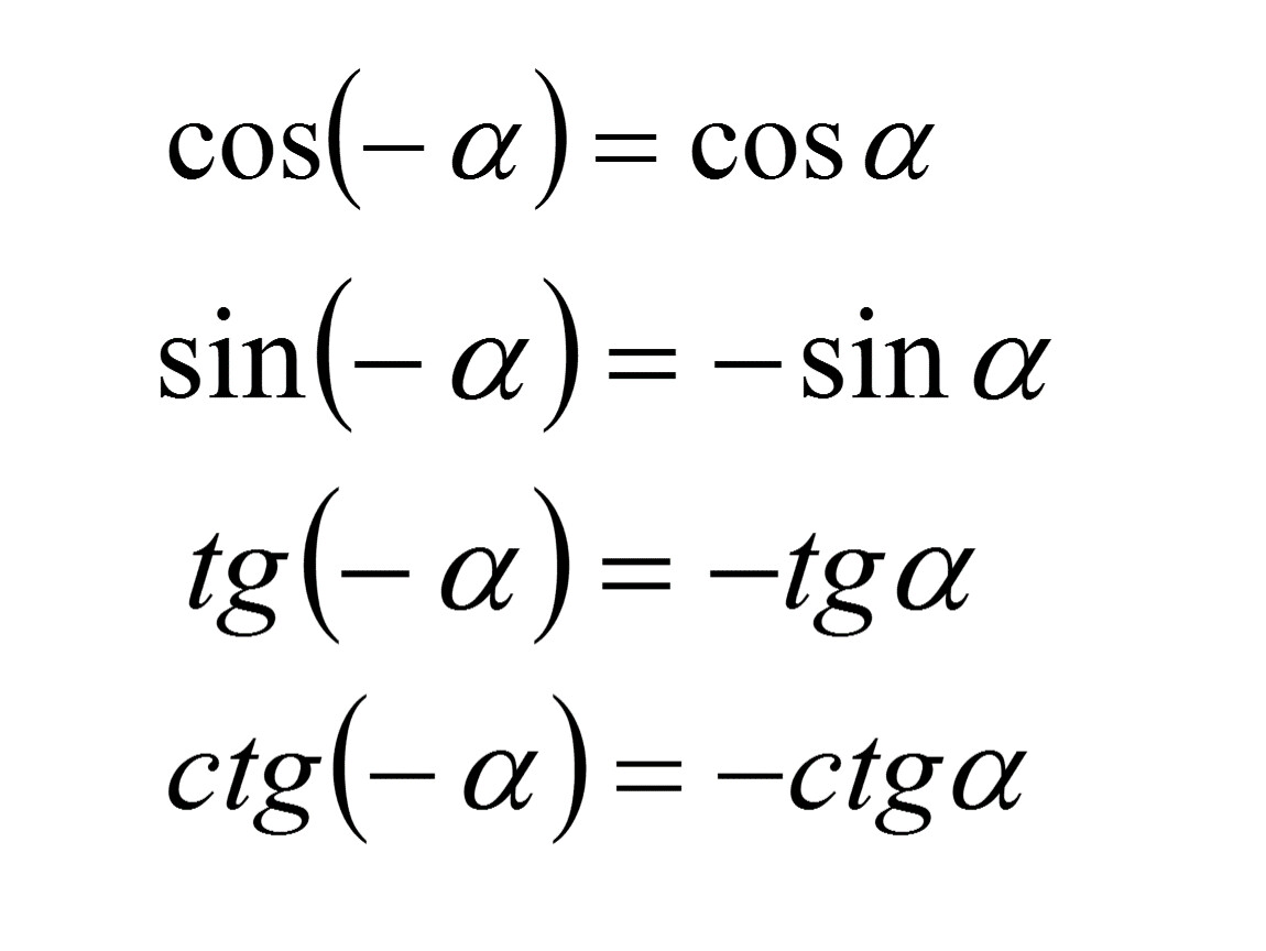 Тригонометрические функции числового аргумента. Тригонометрические формулы числового аргумента 10 класс. Тригонометрические функции числового аргумента формулы. Тригонометрические формулы углового аргумента.