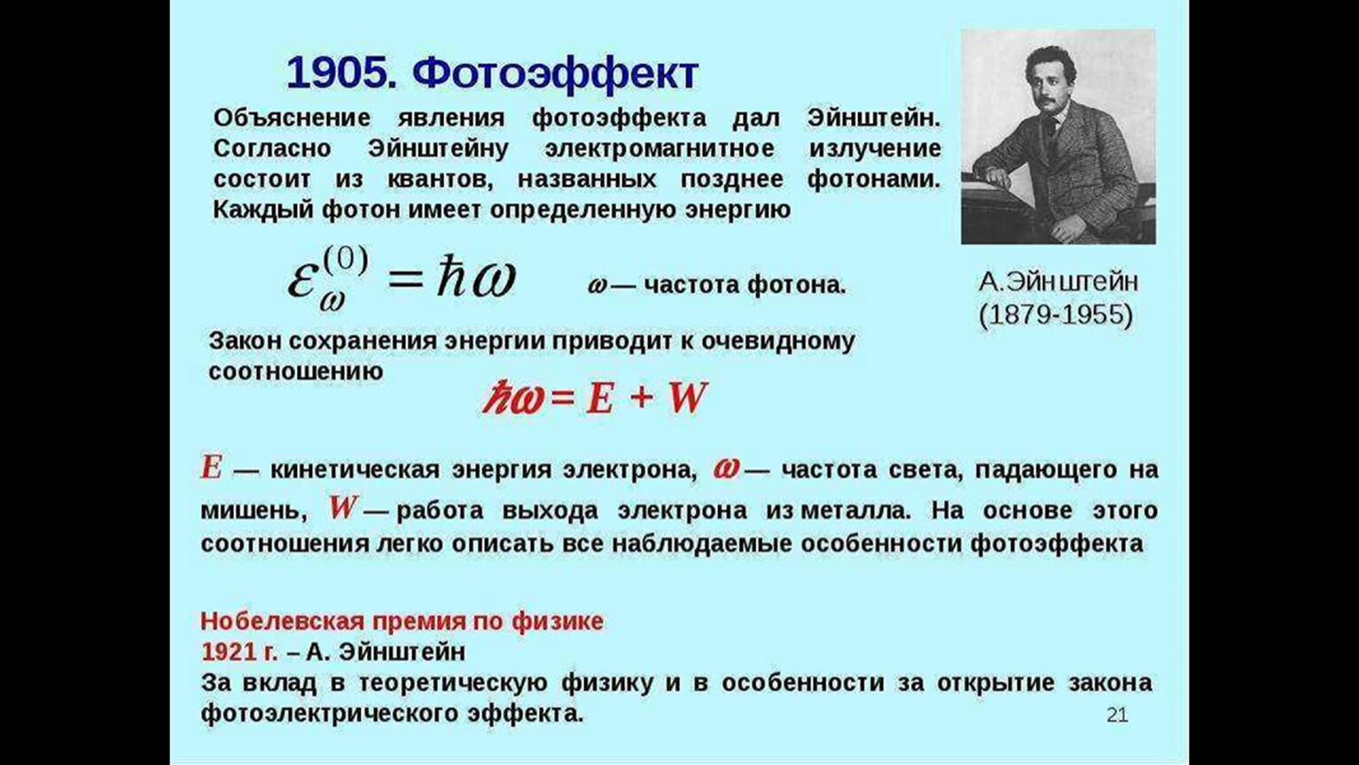 Объясните явление фотоэффекта