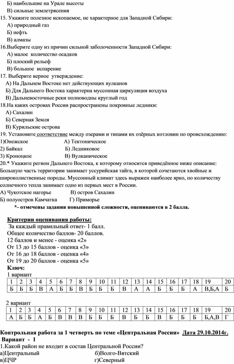 Контрольная работа по теме Экологическая ситуация в Новокузнецке