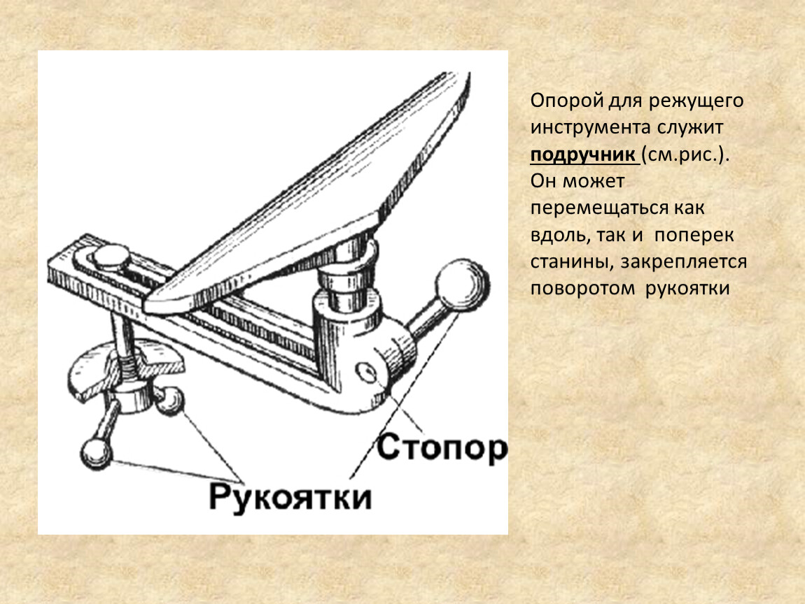 Подручник для токарного станка по дереву своими руками чертежи с размерами