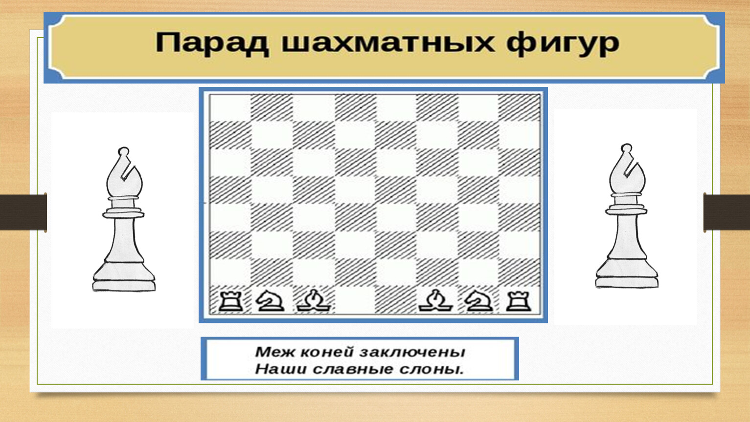 Книга: "Шахматы, первый год, или Там клетки черно-белые чудес и тайн полны. Тетр