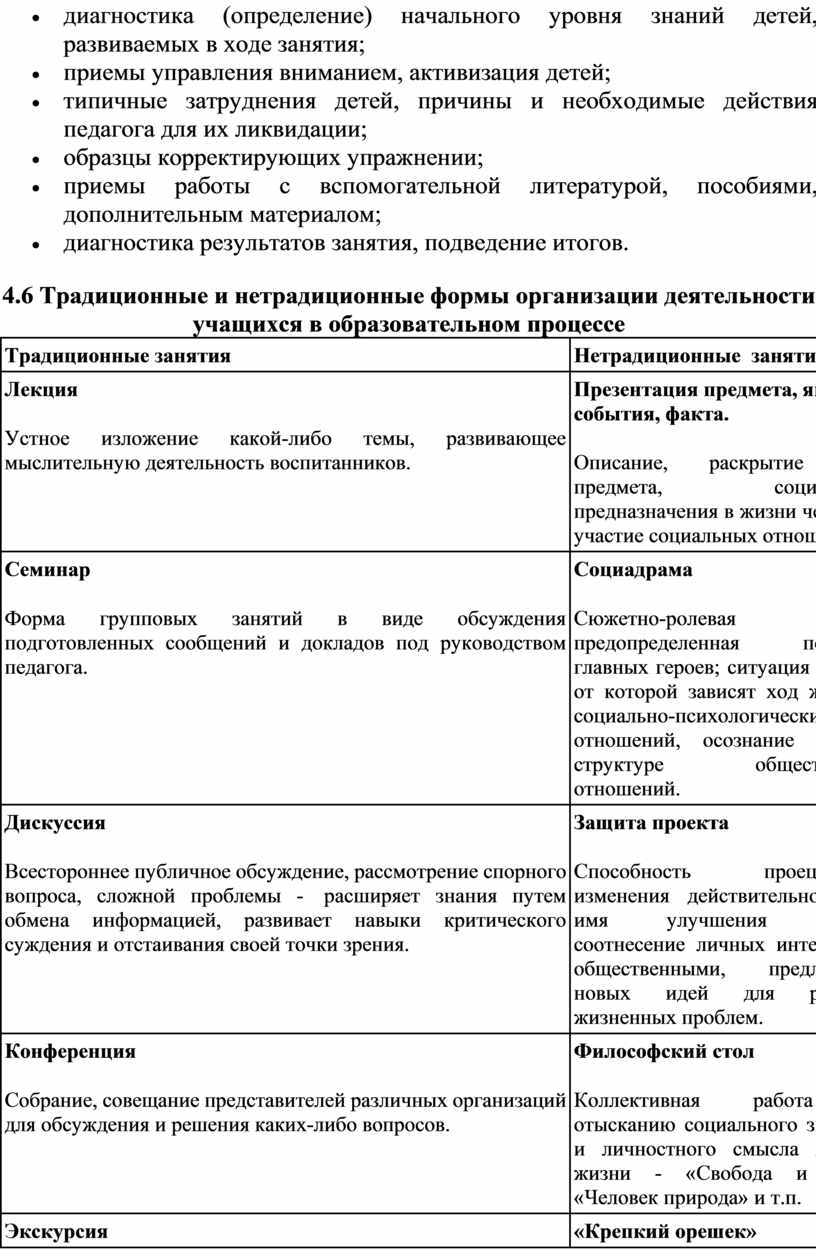 Формирование учебного плана дополнительного образования