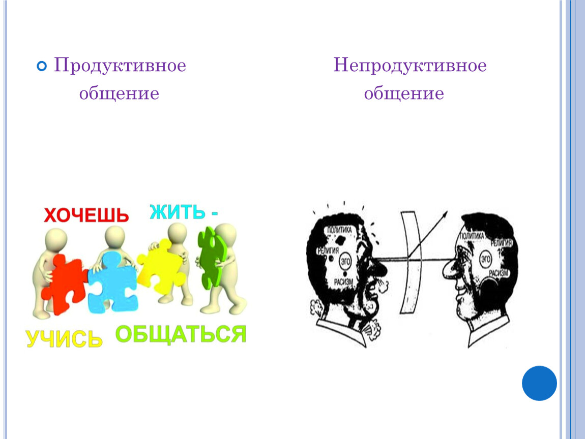 Свойства личности влияющие на эффективность общения презентация