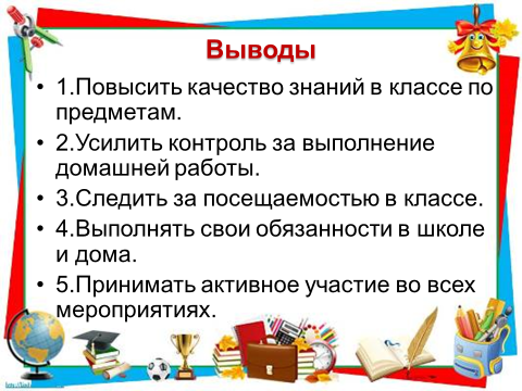 Родительское собрание итоги 1 четверти