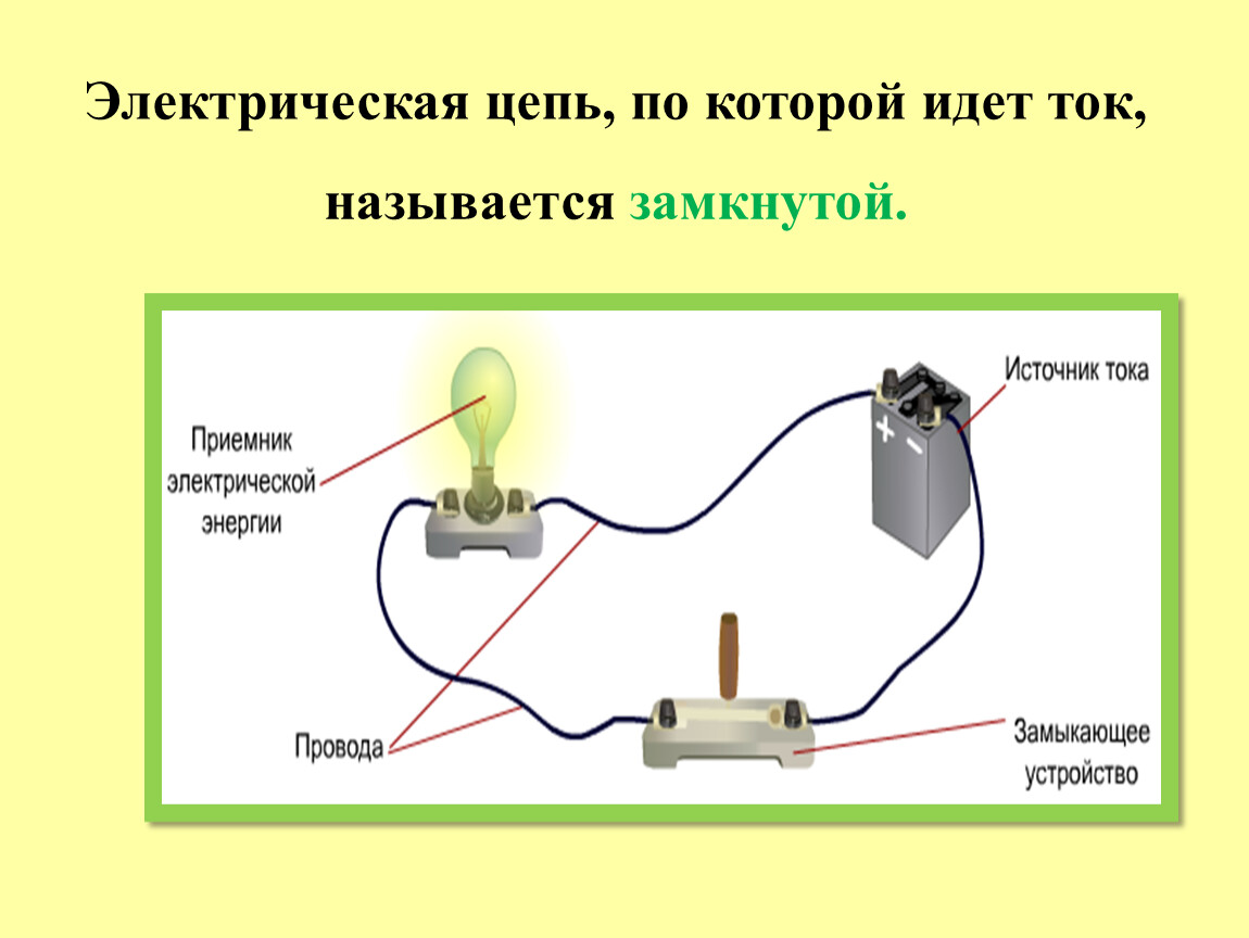 Напряжение приемника электрической энергии. Приемники электрической цепи. Приемники электрической энергии. Источники и приемники электрической цепи. Укажите приемники электрической энергии.