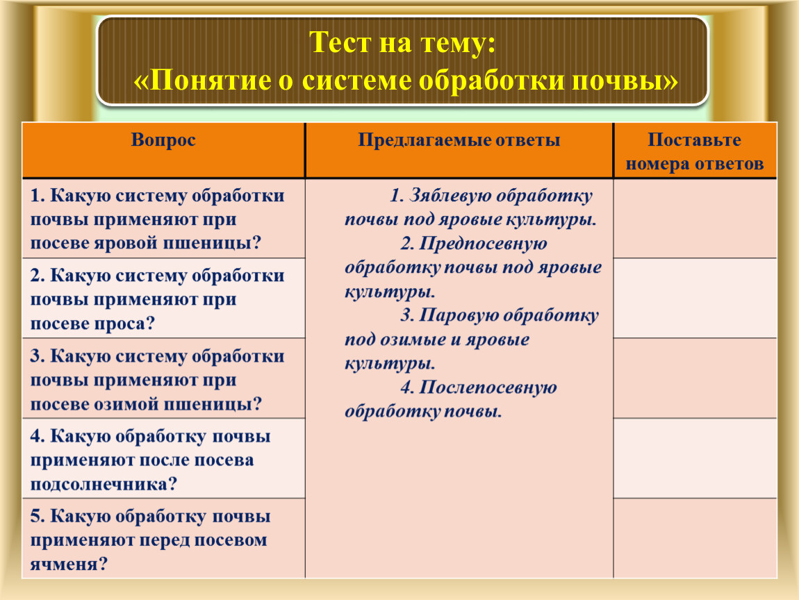 Технология обработки почвы.