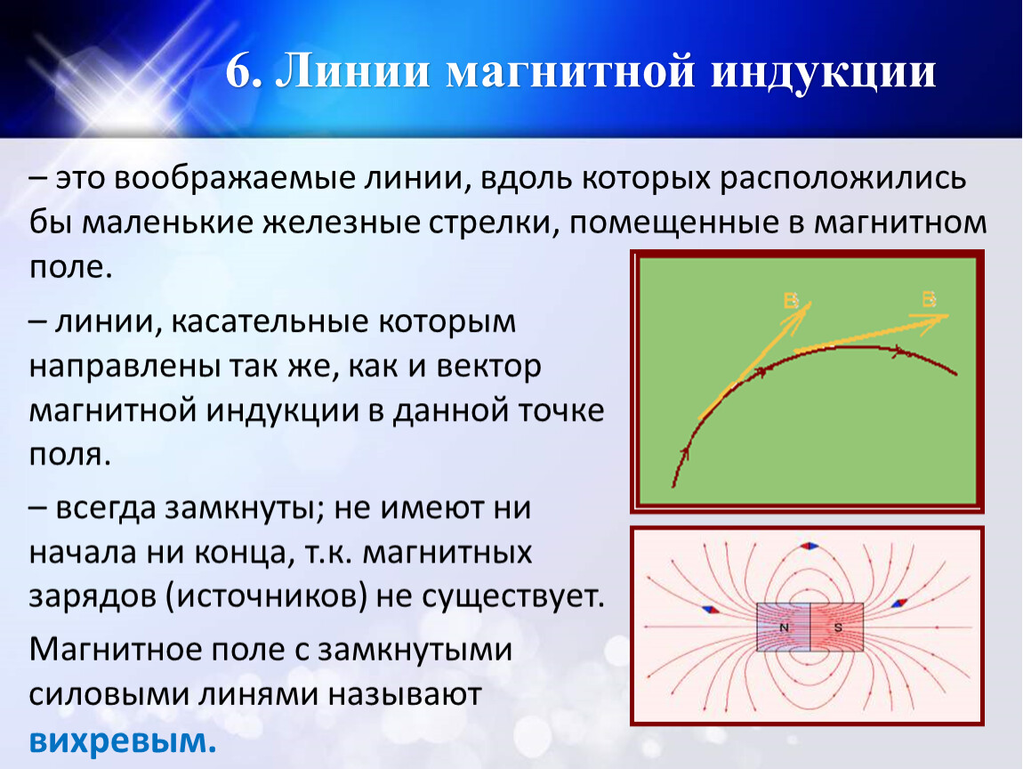 Заряды вдоль линий магнитного