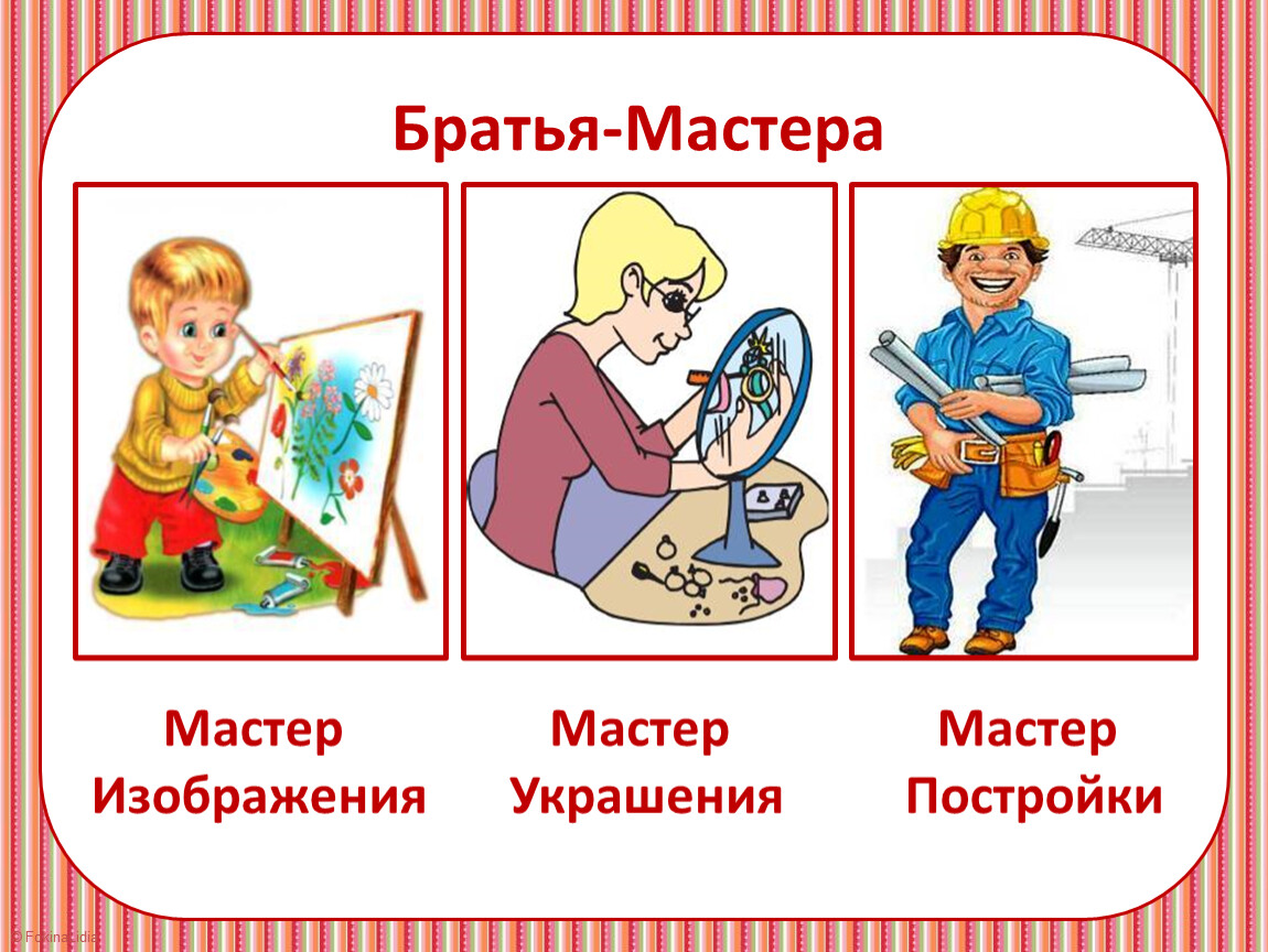 Три брата мастера всегда трудятся вместе изо 1 класс конспект урока и презентация