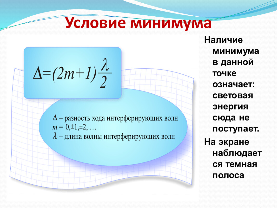 Условия максимума и минимума. Условие минимума интерференции формула. Условия максимума и минимума интерференции формула. Минимум интерференции формула. Формулы максимума и минимума интерференции.