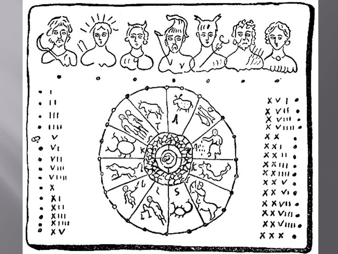 Месяцы древнеримского календаря
