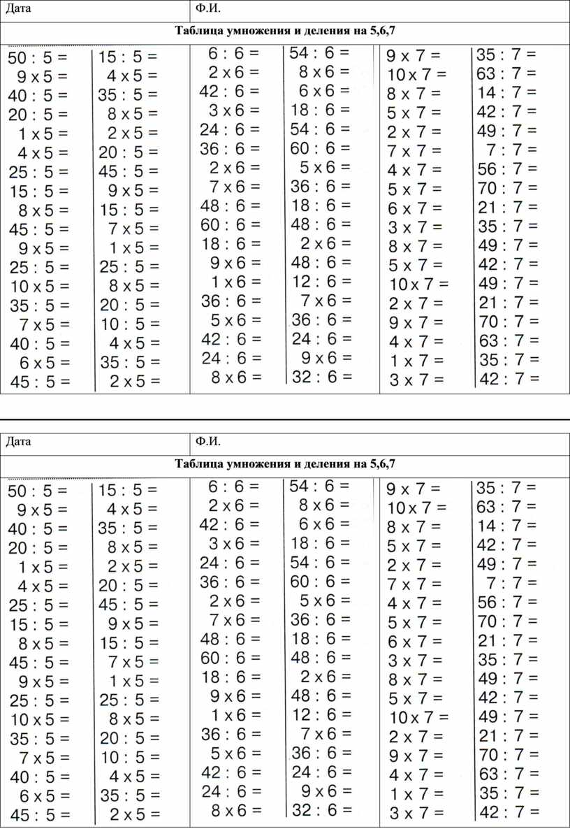 Дата Ф.И. Таблица умножения и деления на 5,6,7