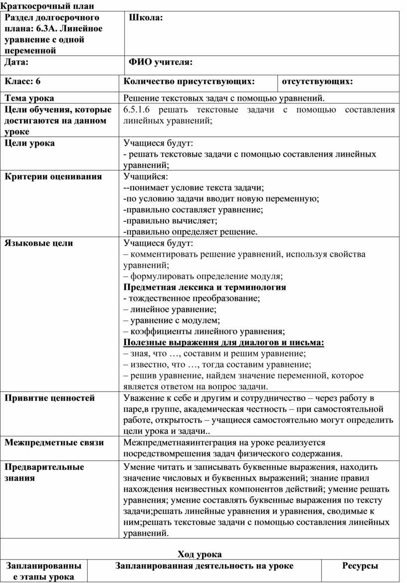 Основные разделы текущего плана медицинской организации