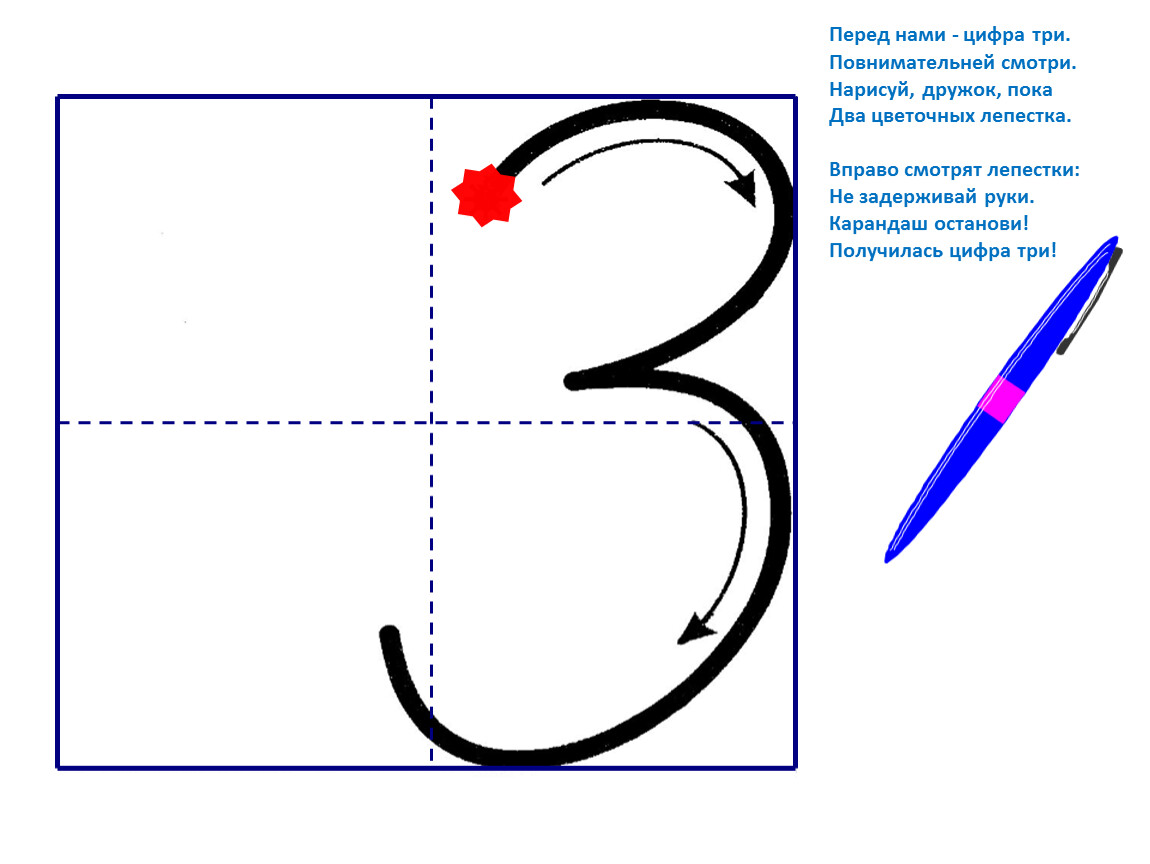 Цифра 3 схема. Письмо цифры 3. Число 3 для презентации. Показ письма цифр. Перед нами цифра 3 повнимательней смотри.