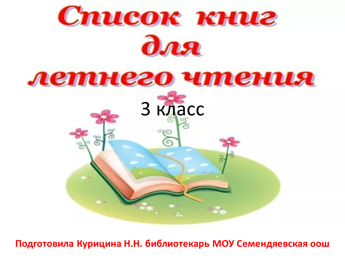 В мире книг 4 класс литературное чтение презентация