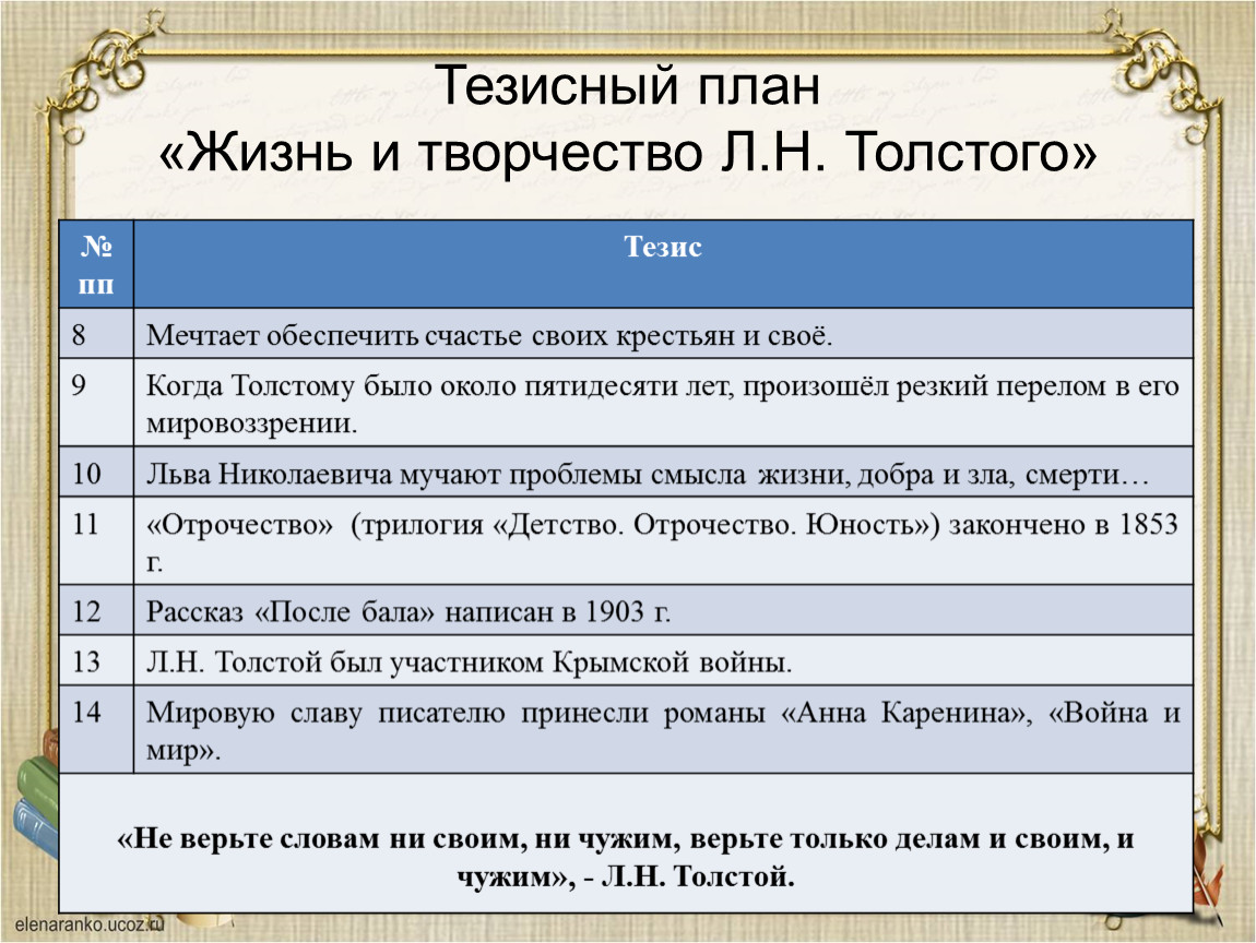 План биографии гомера литература 6 класс