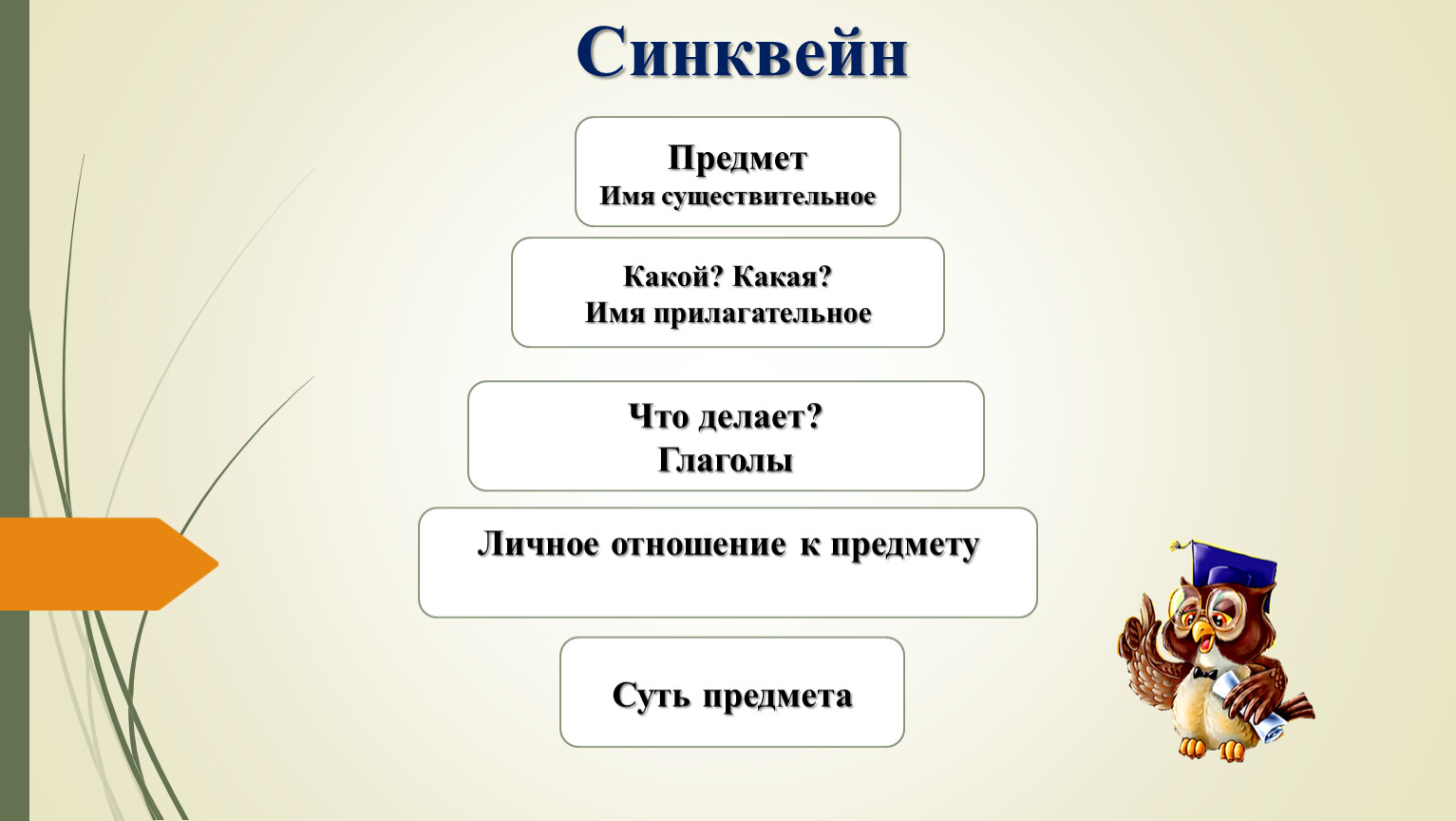 Котлован что является предметом изображения в повести