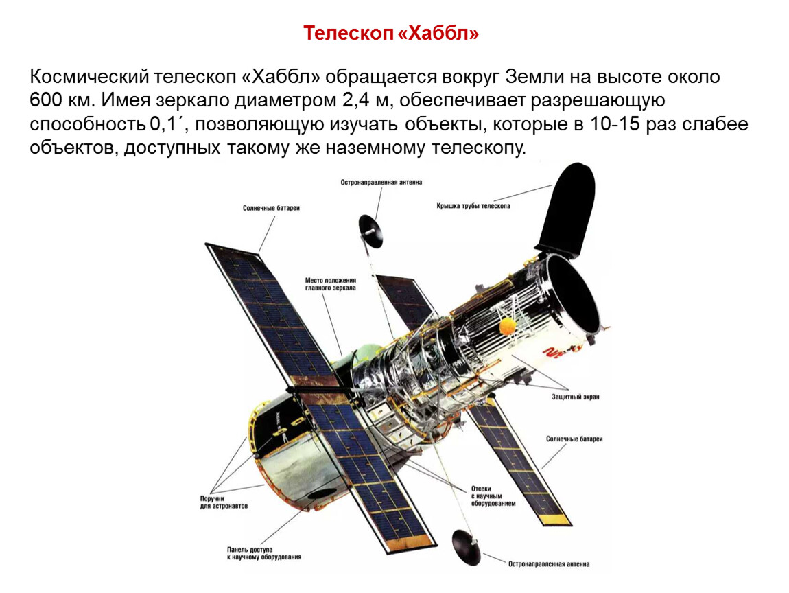 Значение работ хаббла для современной астрономии презентация