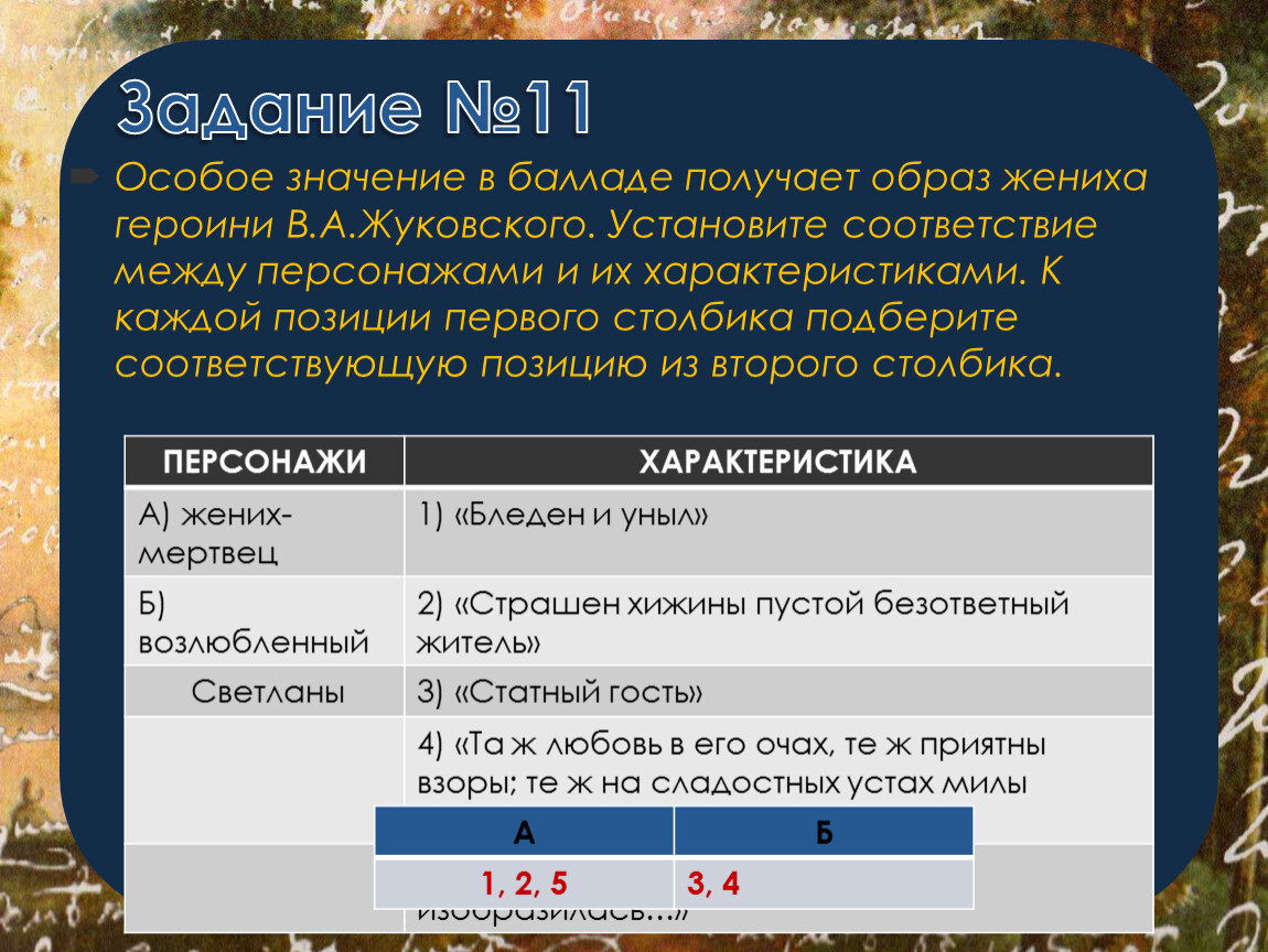 Дарование жуковского достигло полной зрелости в изображении истории например в переводе одиссеи