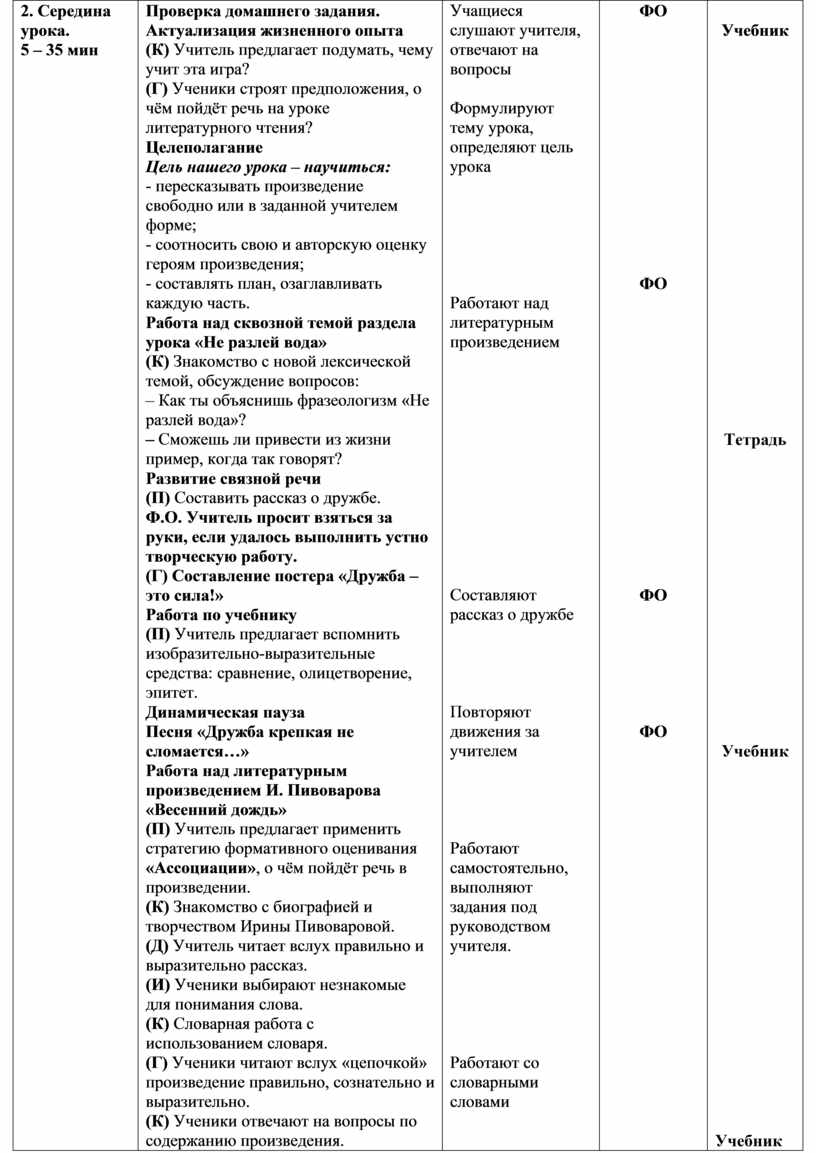 Урок по литературному чтению на тему: 