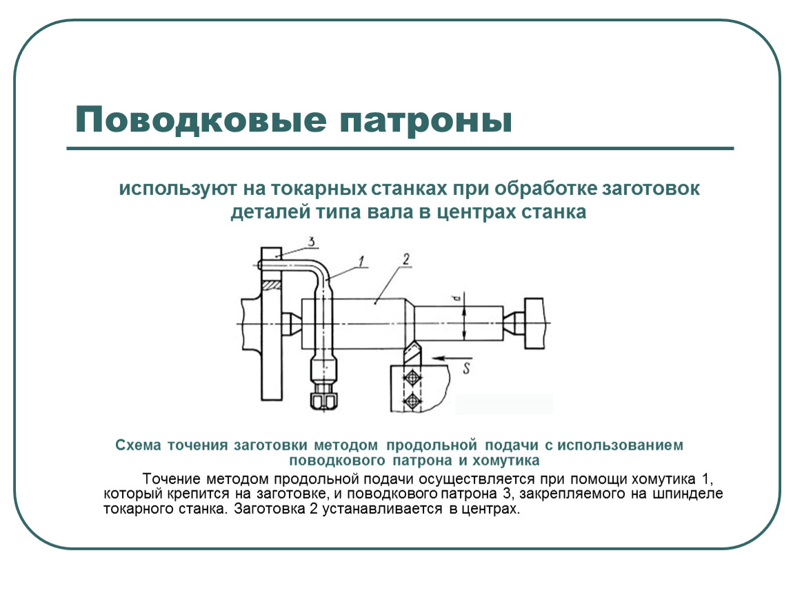 Схема обработки при точении