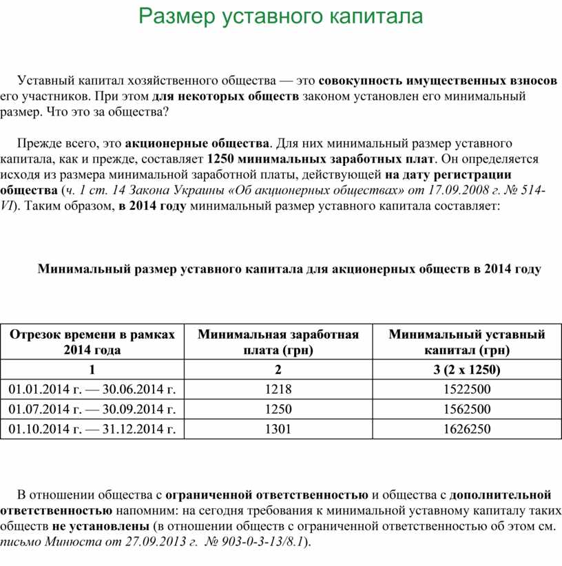 Размеры уставных фондов. Величина уставного капитала ПАО.